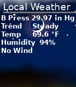 Summary of current weather conditions - click for details